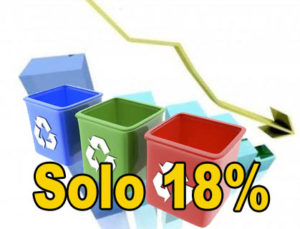 Raccolta Differenzata inefficiente